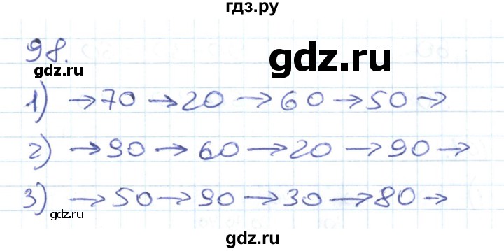 ГДЗ по математике 1 класс Истомина рабочая тетрадь часть 2. упражнение - 98, Решебник 2016