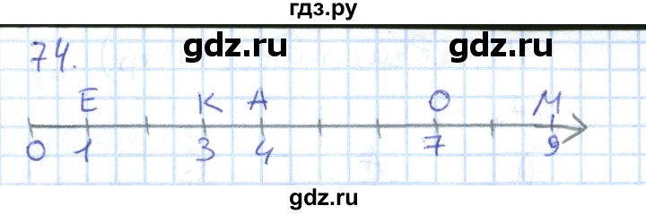 ГДЗ по математике 1 класс Истомина рабочая тетрадь часть 1. упражнение - 74, Решебник №1 2022