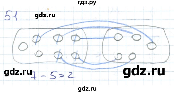ГДЗ по математике 1 класс Истомина рабочая тетрадь часть 2. упражнение - 51, Решебник №1 2022