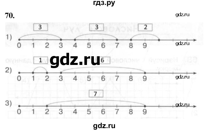 ГДЗ по математике 1 класс Истомина рабочая тетрадь часть 1. упражнение - 70, Решебник 2023