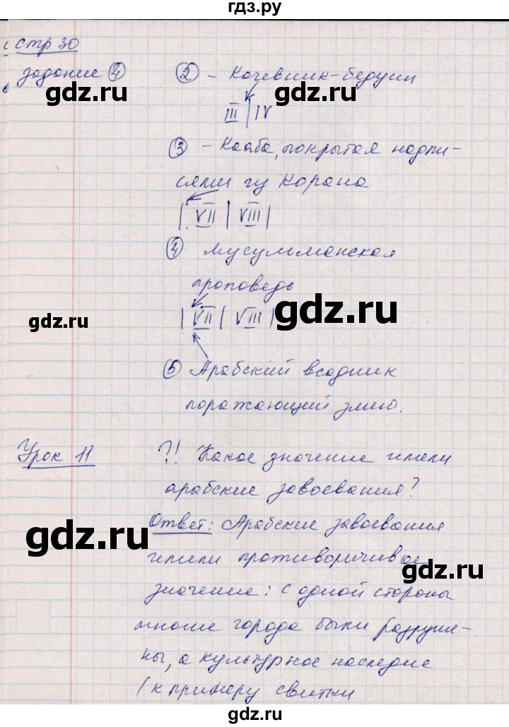 ГДЗ по истории 6 класс Данилов рабочая тетрадь (Средних веков)  страница - 30, Решебник