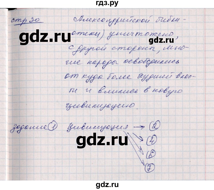 ГДЗ по истории 6 класс Данилов рабочая тетрадь (Средних веков)  страница - 30, Решебник