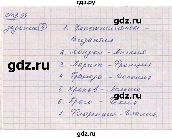 ГДЗ по истории 6 класс Ведюшкин рабочая тетрадь (Средние века)  страница - 94, Решебник