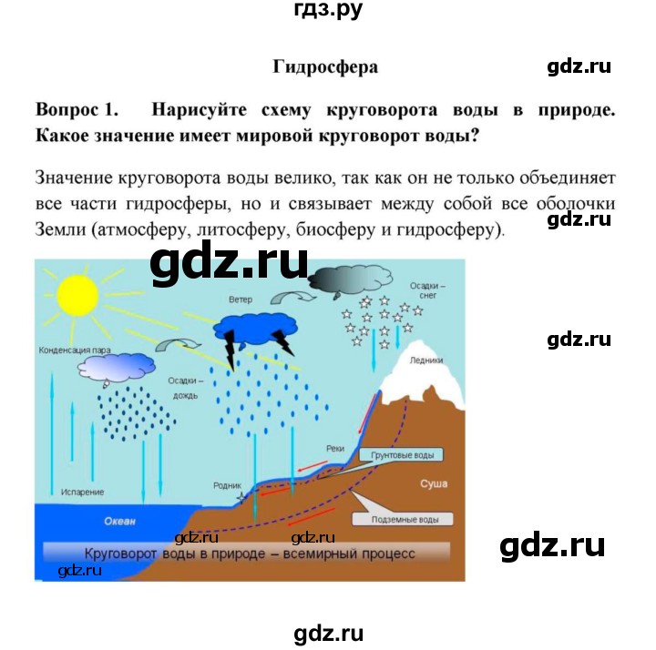ГДЗ по географии 6 класс  Домогацких   итоговый вопрос / Гидросфера - 1, решебник