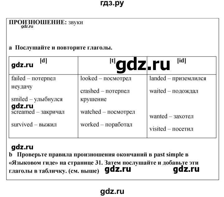 ГДЗ по английскому языку 9 класс Комарова страница - 24, Решебник 2016
