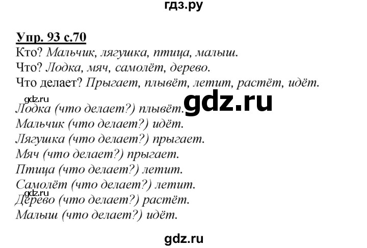 ГДЗ по русскому языку 2 класс Климанова   часть 2 / упражнение - 93, Решебник №1 2015