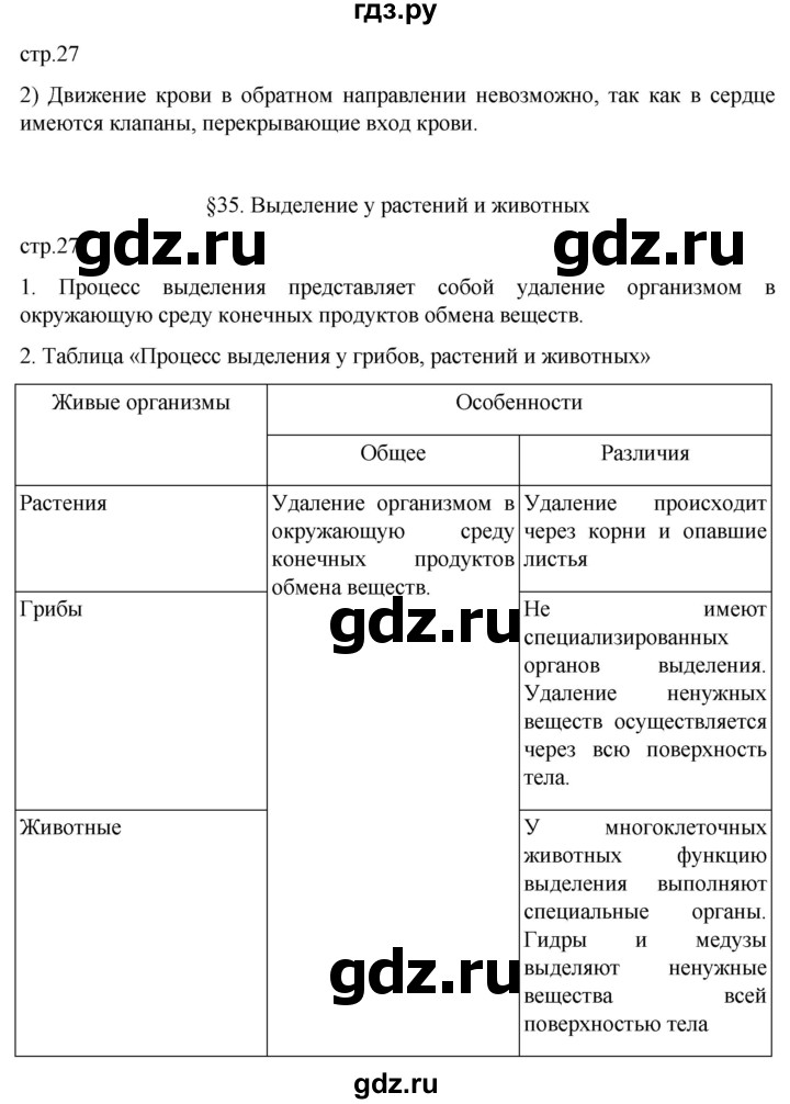 ГДЗ по биологии 6 класс Пасечник рабочая тетрадь страница - 27, Решебник 2024