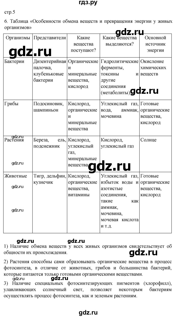 ГДЗ по биологии 6 класс Пасечник рабочая тетрадь страница - 5, Решебник 2024
