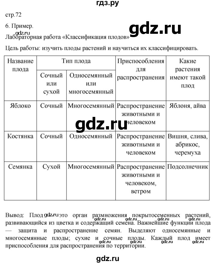ГДЗ по биологии 6 класс Пасечник рабочая тетрадь страница - 72, Решебник 2024