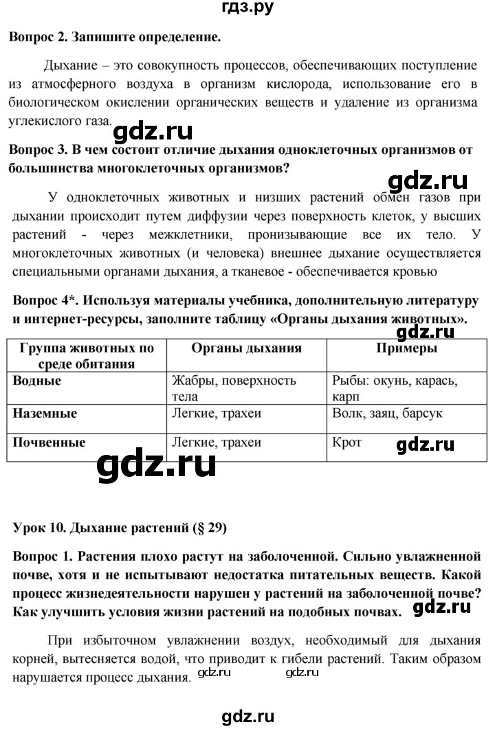 ГДЗ по биологии 6 класс Пасечник рабочая тетрадь страница - 18, Решебник 2016