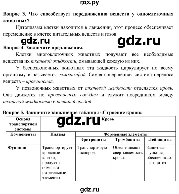 ГДЗ по биологии 6 класс Пасечник рабочая тетрадь страница - 26, Решебник 2016
