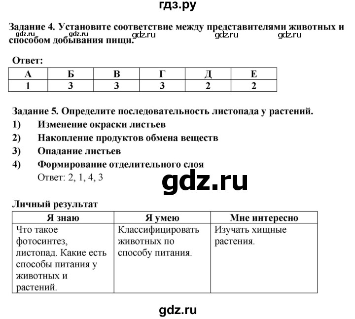 ГДЗ по биологии 6 класс Пасечник рабочая тетрадь страница - 33, Решебник 2016