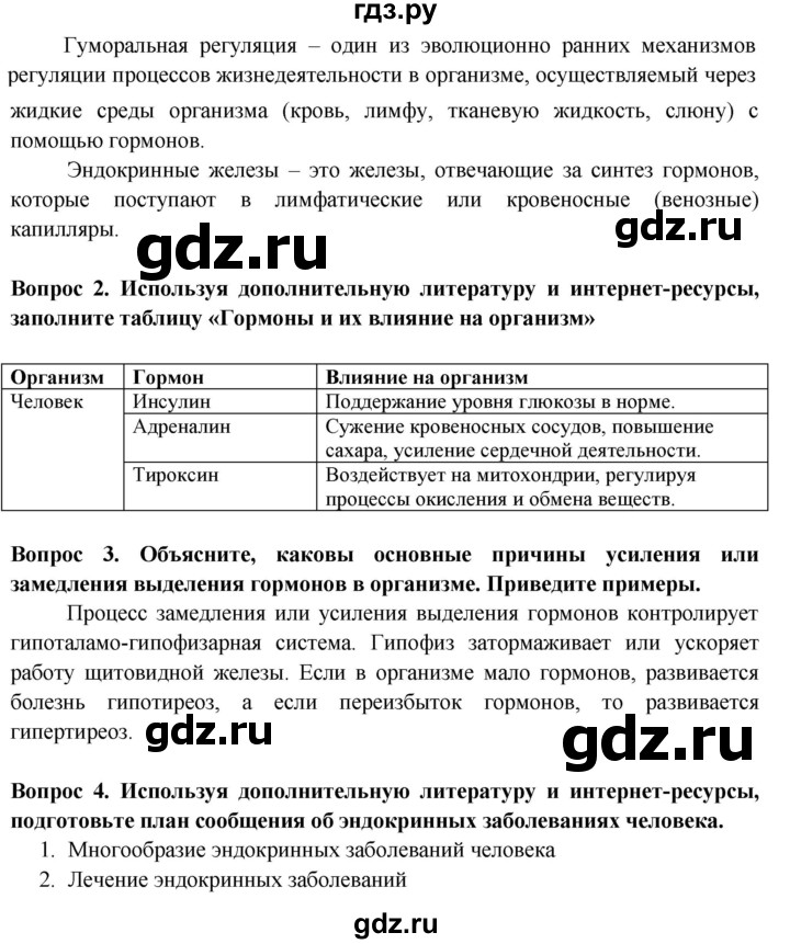 ГДЗ по биологии 6 класс Пасечник рабочая тетрадь страница - 61, Решебник 2016
