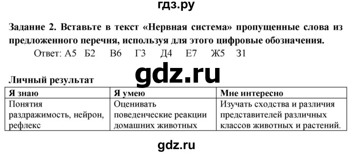 ГДЗ по биологии 6 класс Пасечник рабочая тетрадь страница - 72, Решебник 2016