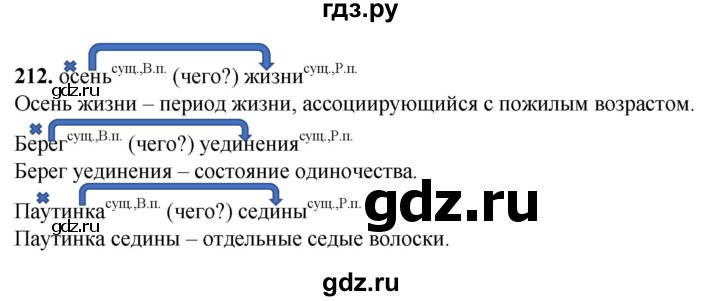 ГДЗ по русскому языку 8 класс Рыбченкова часть 1 / упражнение - 212, Решебник 2025