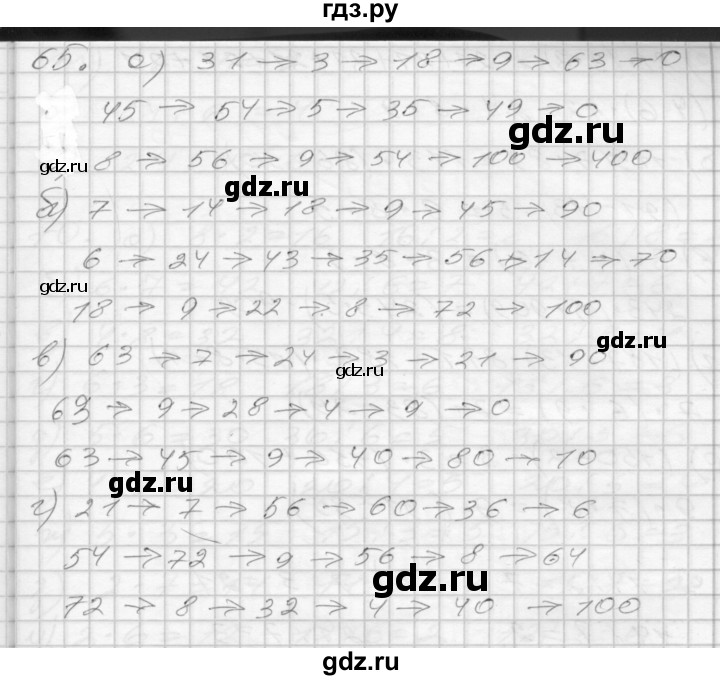 ГДЗ по математике 3 класс Истомина рабочая тетрадь часть 1 - 65, Решебник 2022