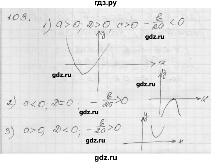 ГДЗ по алгебре 9 класс Мерзляк дидактические материалы  вариант 1 - 103, Решебник
