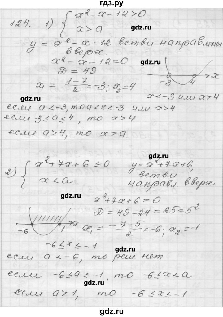 ГДЗ по алгебре 9 класс Мерзляк дидактические материалы  вариант 1 - 124, Решебник