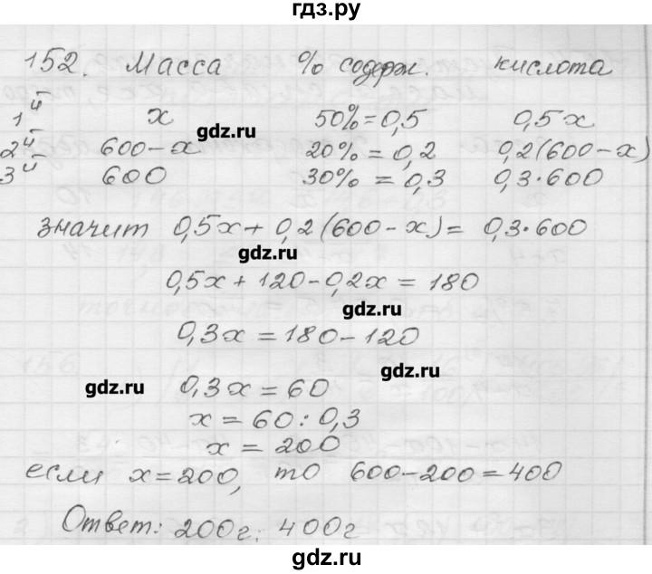 ГДЗ по алгебре 9 класс Мерзляк дидактические материалы  вариант 1 - 152, Решебник