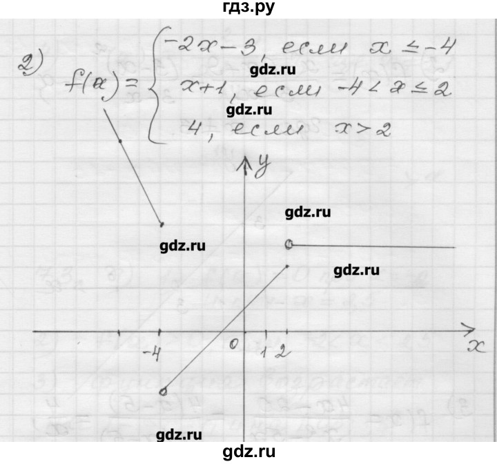 ГДЗ по алгебре 9 класс Мерзляк дидактические материалы  вариант 1 - 71, Решебник