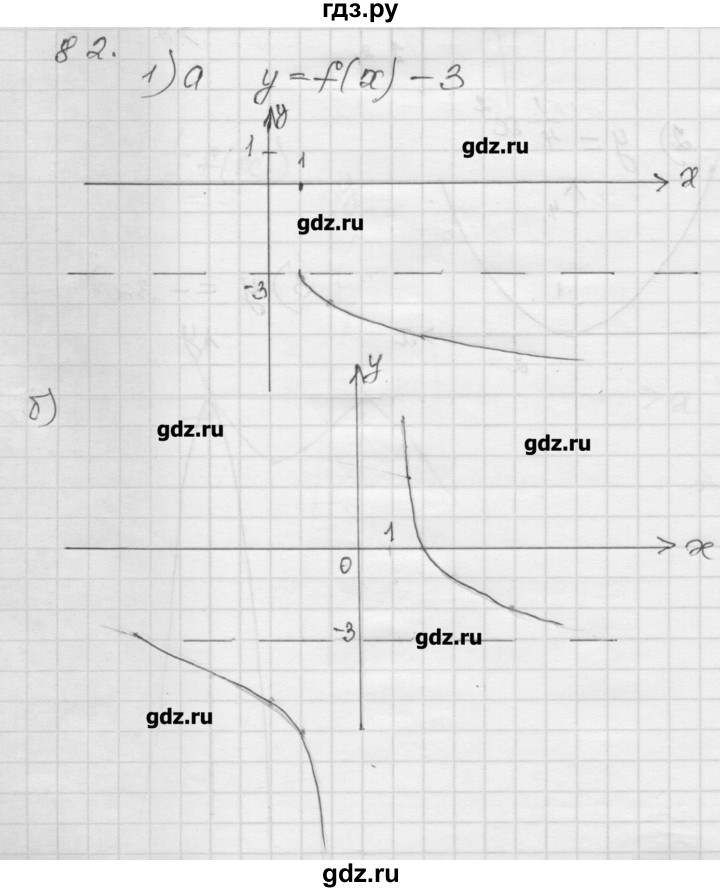 ГДЗ по алгебре 9 класс Мерзляк дидактические материалы  вариант 1 - 82, Решебник