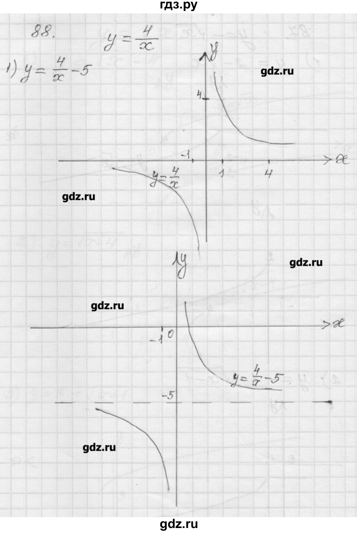 ГДЗ по алгебре 9 класс Мерзляк дидактические материалы  вариант 1 - 88, Решебник