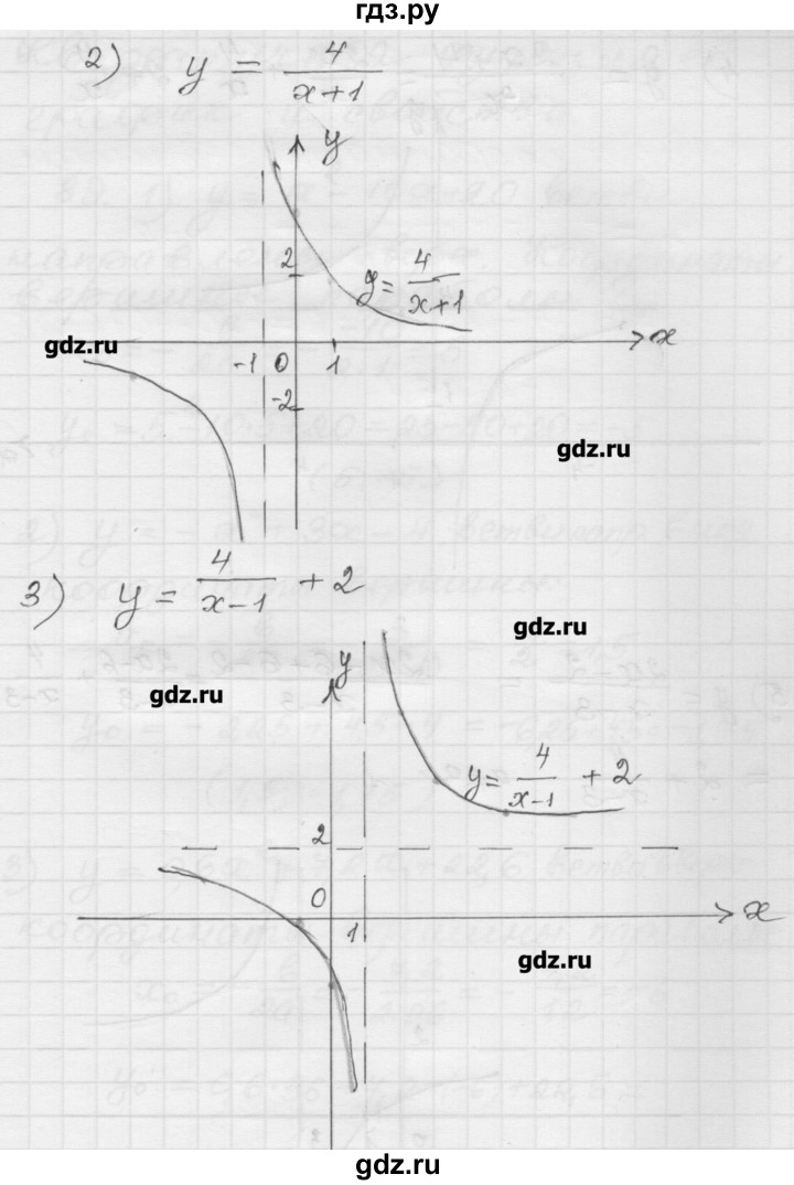 ГДЗ по алгебре 9 класс Мерзляк дидактические материалы  вариант 1 - 88, Решебник
