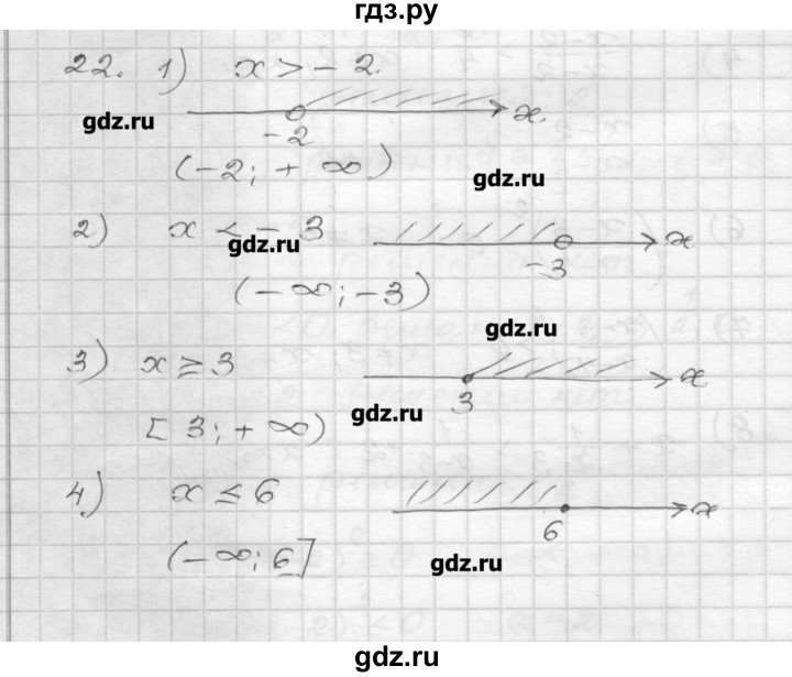 ГДЗ по алгебре 9 класс Мерзляк дидактические материалы  вариант 2 - 22, Решебник