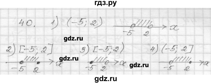 ГДЗ по алгебре 9 класс Мерзляк дидактические материалы  вариант 2 - 40, Решебник