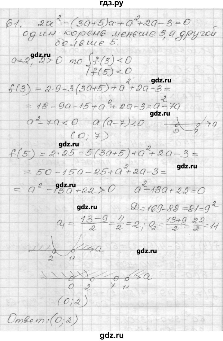 ГДЗ по алгебре 9 класс Мерзляк дидактические материалы  вариант 2 - 61, Решебник