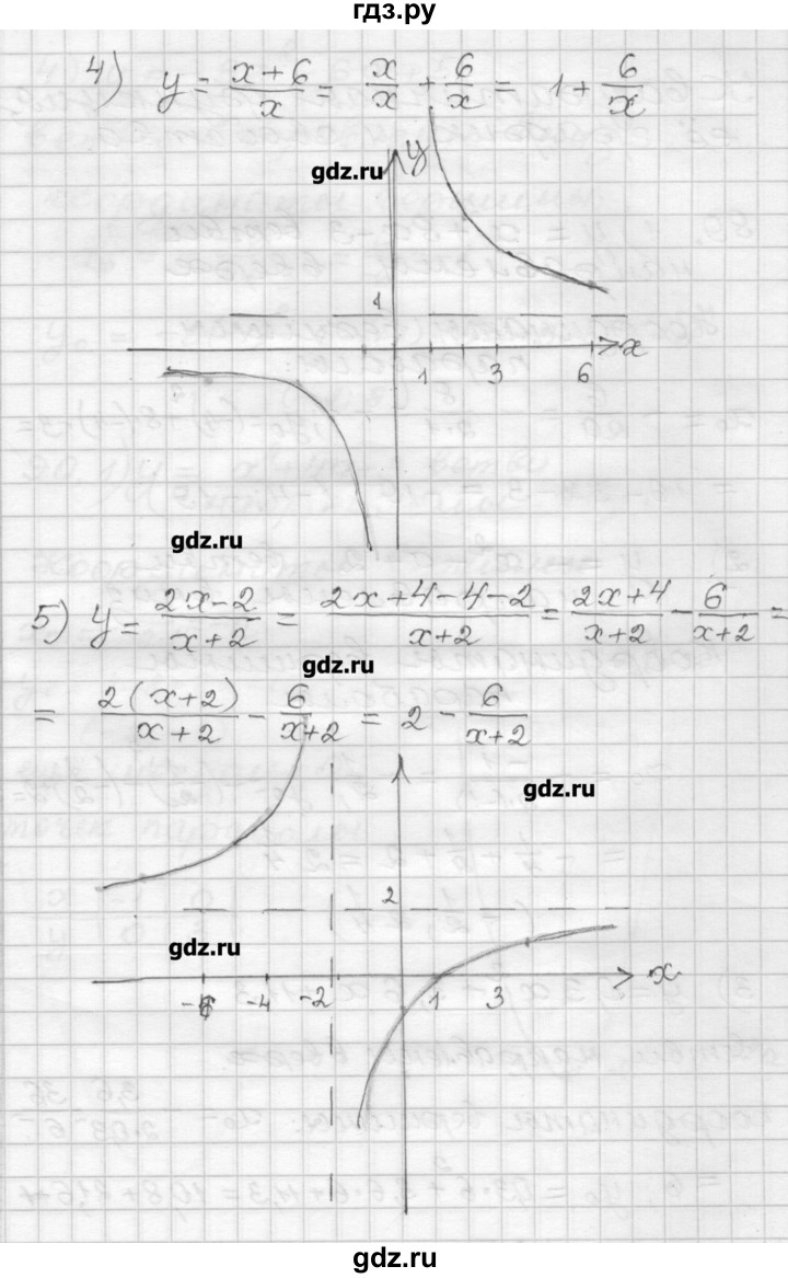 ГДЗ по алгебре 9 класс Мерзляк дидактические материалы  вариант 2 - 88, Решебник