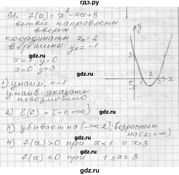 ГДЗ по алгебре 9 класс Мерзляк дидактические материалы  вариант 2 - 91, Решебник
