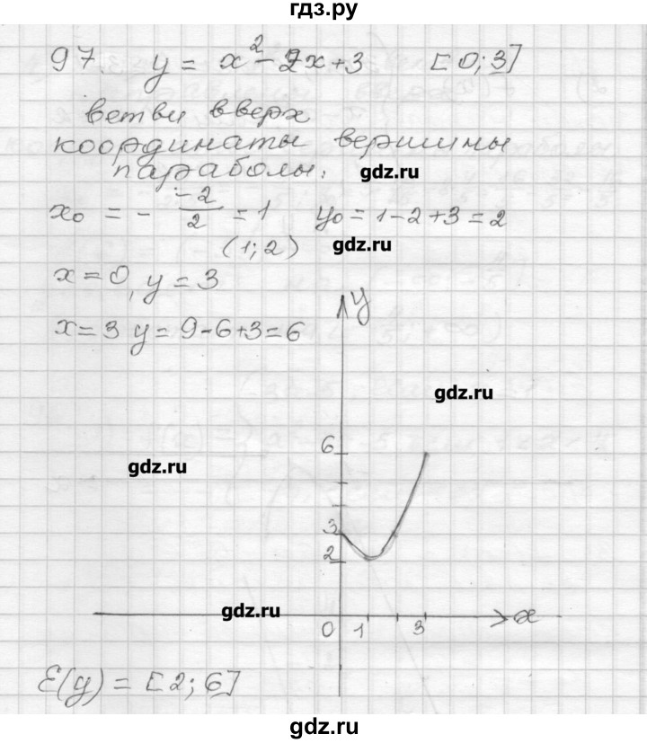 ГДЗ по алгебре 9 класс Мерзляк дидактические материалы  вариант 2 - 97, Решебник
