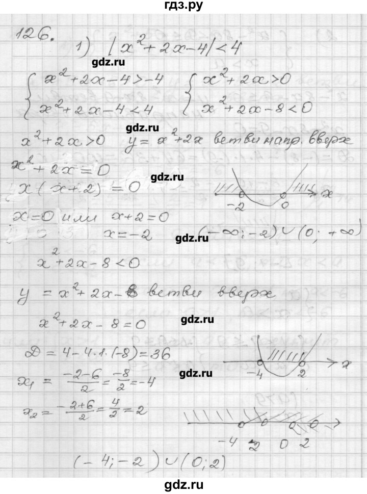 ГДЗ по алгебре 9 класс Мерзляк дидактические материалы  вариант 3 - 126, Решебник