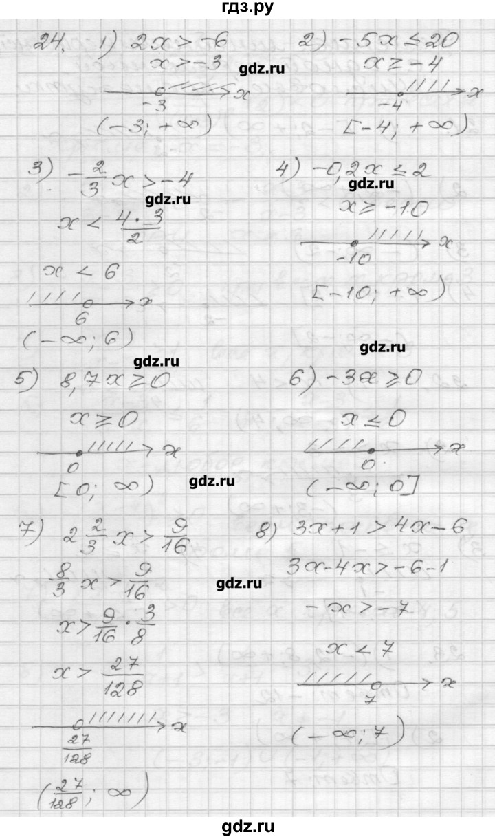 ГДЗ по алгебре 9 класс Мерзляк дидактические материалы  вариант 3 - 24, Решебник