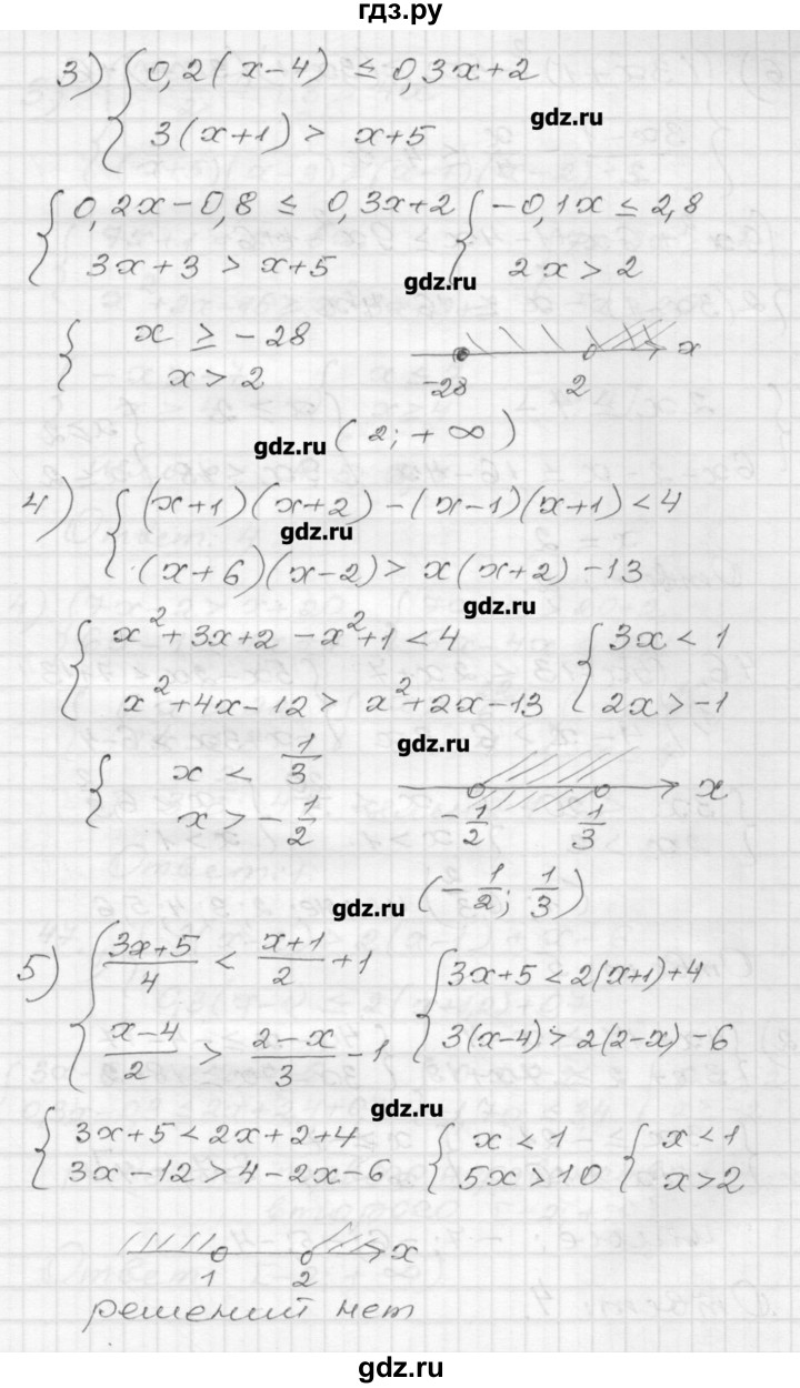 ГДЗ по алгебре 9 класс Мерзляк дидактические материалы  вариант 3 - 45, Решебник