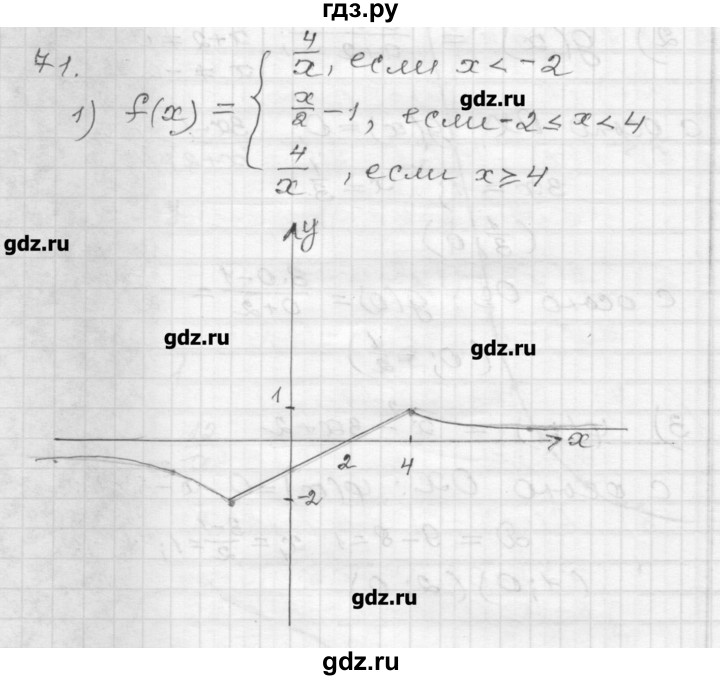 ГДЗ по алгебре 9 класс Мерзляк дидактические материалы  вариант 3 - 71, Решебник