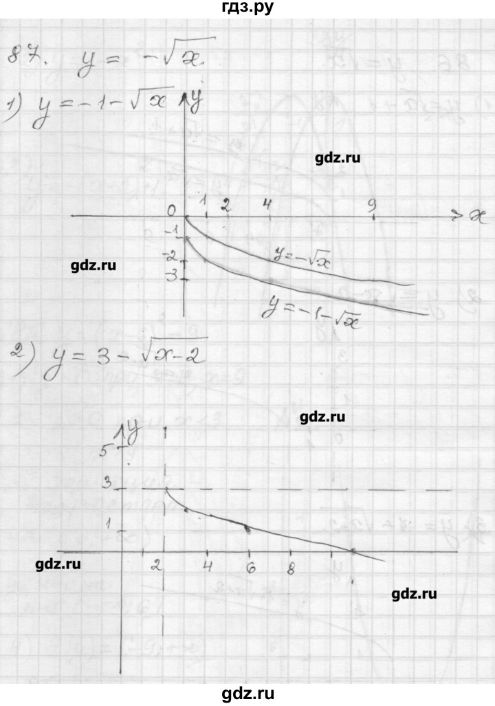 ГДЗ по алгебре 9 класс Мерзляк дидактические материалы  вариант 3 - 87, Решебник