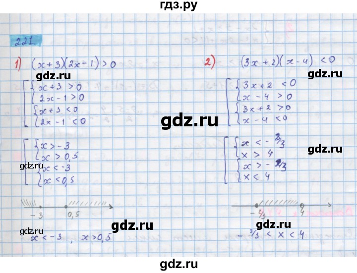 ГДЗ по алгебре 10 класс Колягин  Базовый и углубленный уровень упражнение - 221, Решебник