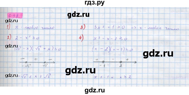 ГДЗ по алгебре 10 класс Колягин  Базовый и углубленный уровень упражнение - 638, Решебник
