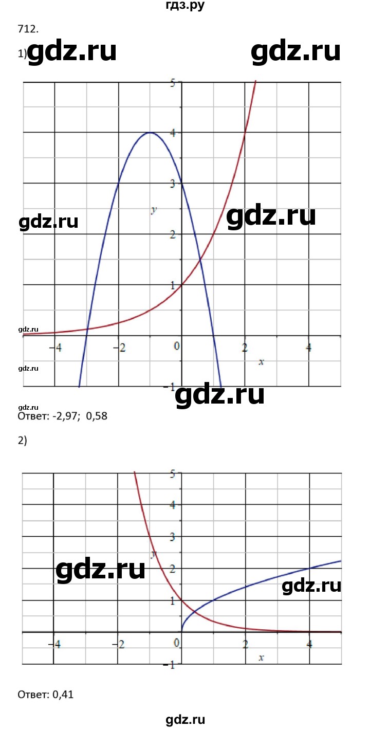 ГДЗ по алгебре 10 класс Колягин  Базовый и углубленный уровень упражнение - 712, Решебник