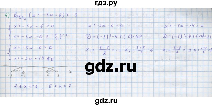 ГДЗ по алгебре 10 класс Колягин  Базовый и углубленный уровень упражнение - 871, Решебник