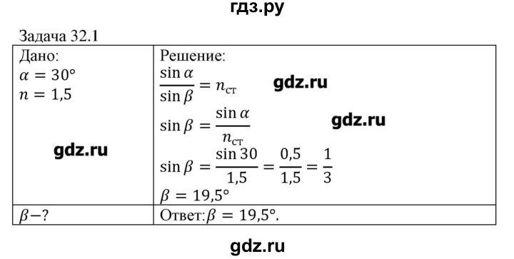 ГДЗ по физике 8 класс Кабардин   задача / § 32 - 1, Решебник