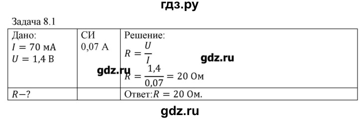 ГДЗ по физике 8 класс Кабардин   задача / § 8 - 1, Решебник