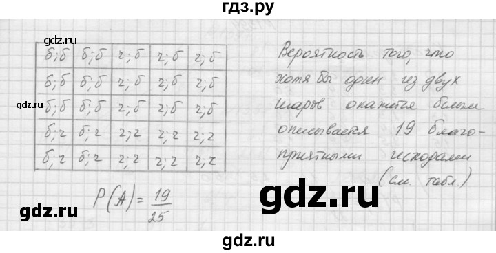ГДЗ по алгебре 9 класс Макарычев  Углубленный уровень упражнение - 1391, Решебник к учебнику 2015