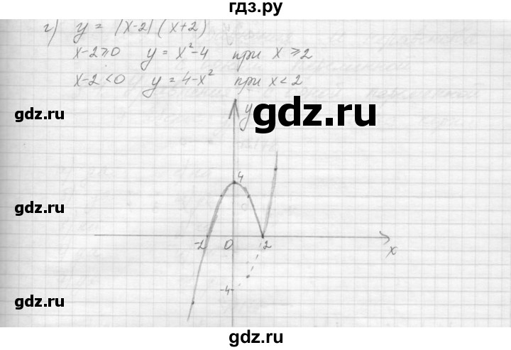 ГДЗ по алгебре 9 класс Макарычев  Углубленный уровень упражнение - 175, Решебник к учебнику 2015
