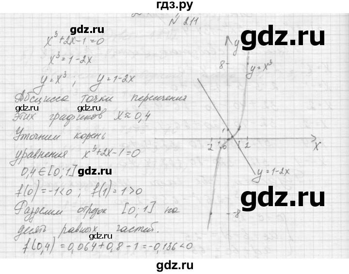 ГДЗ по алгебре 9 класс Макарычев  Углубленный уровень упражнение - 211, Решебник к учебнику 2015