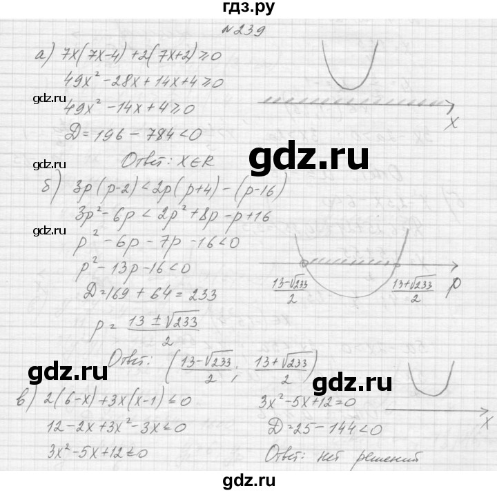 ГДЗ по алгебре 9 класс Макарычев  Углубленный уровень упражнение - 239, Решебник к учебнику 2015