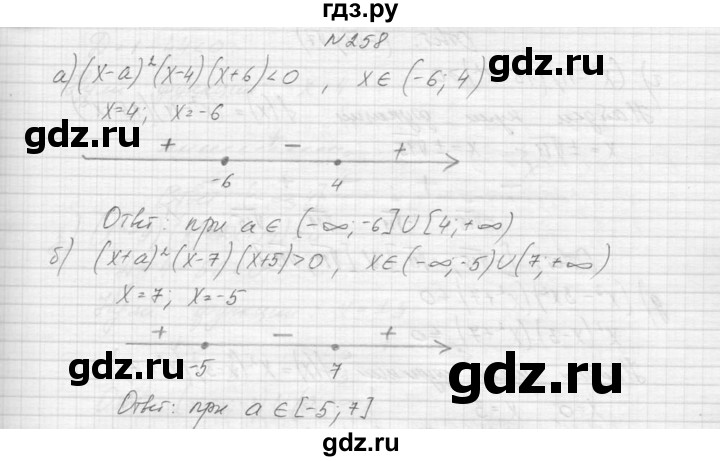 ГДЗ по алгебре 9 класс Макарычев  Углубленный уровень упражнение - 258, Решебник к учебнику 2015
