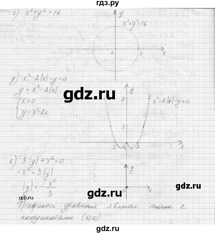 ГДЗ по алгебре 9 класс Макарычев  Углубленный уровень упражнение - 422, Решебник к учебнику 2015